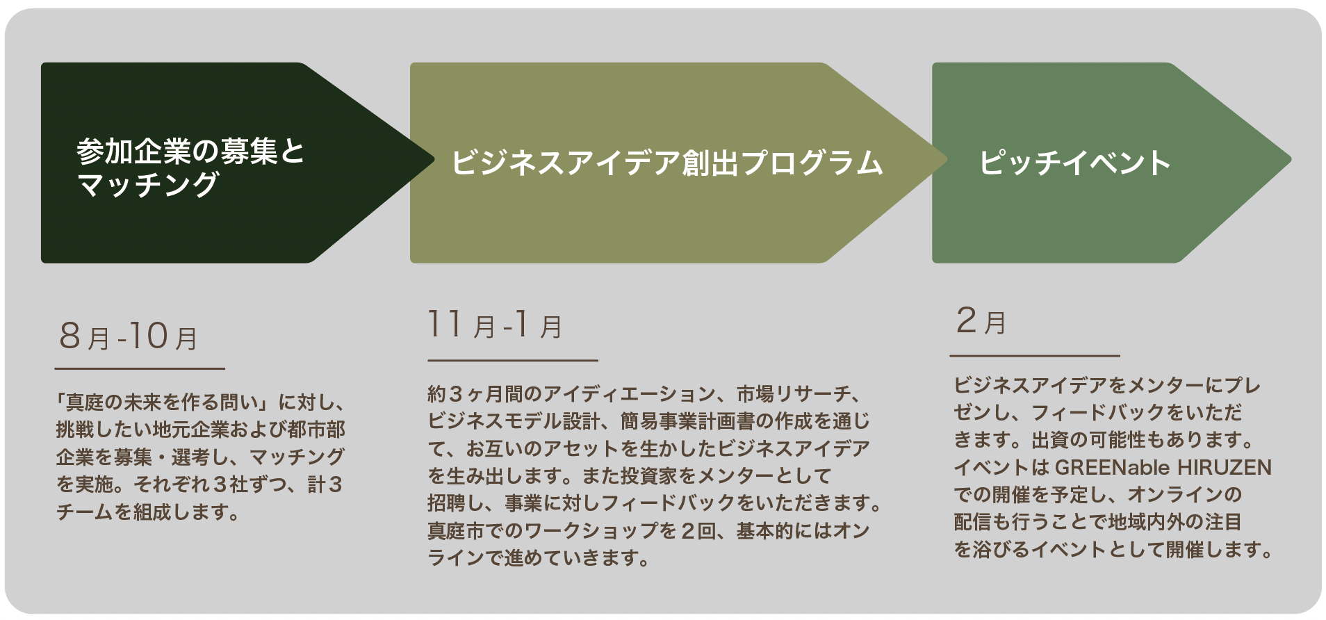 Motoki Maniwa様専用 生活家電 洗濯機 dsintschool.com